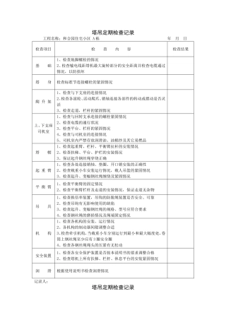 塔吊定期检查及维修保养记录(同名22068)