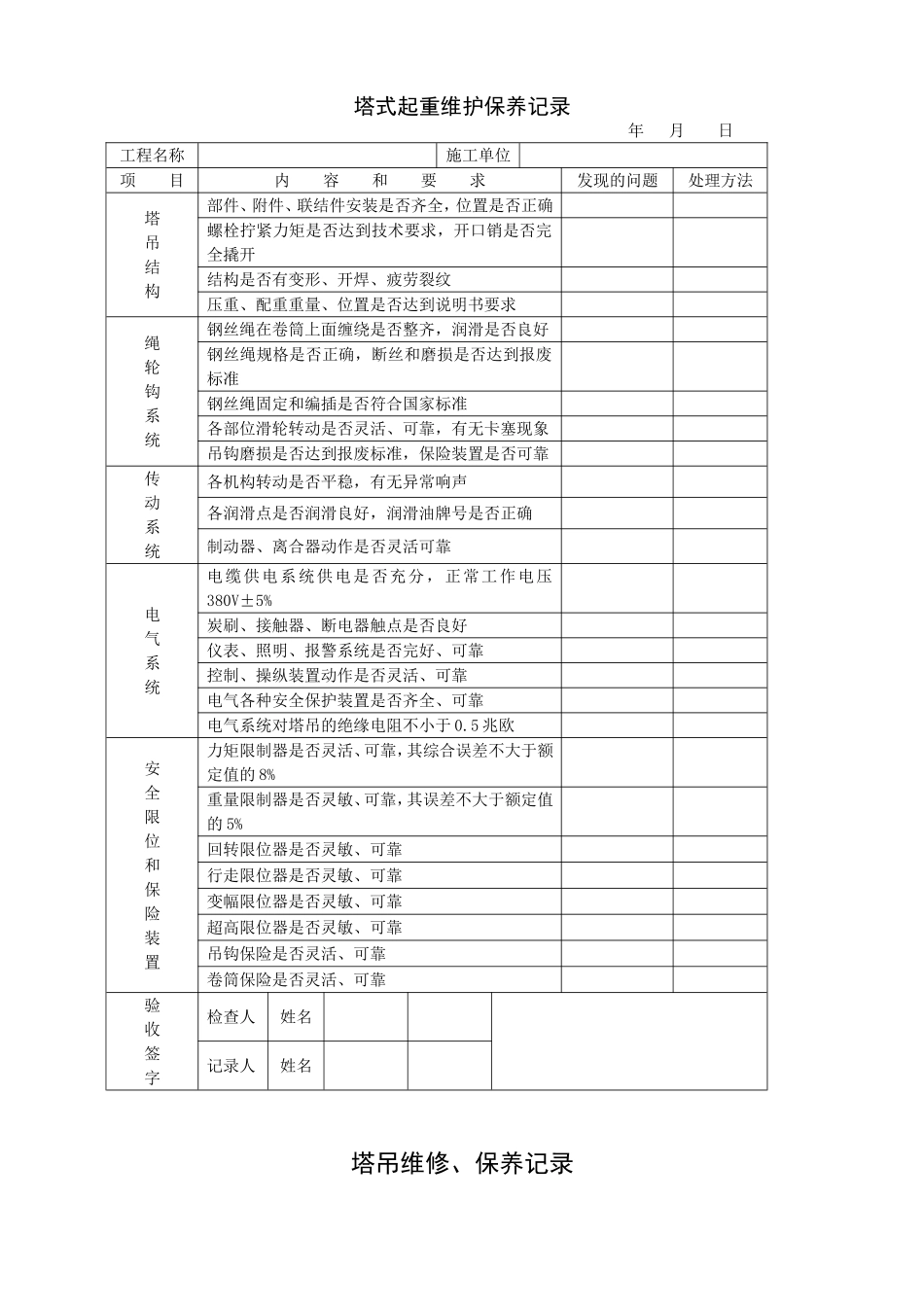 塔吊定期检查及维修保养记录_第1页