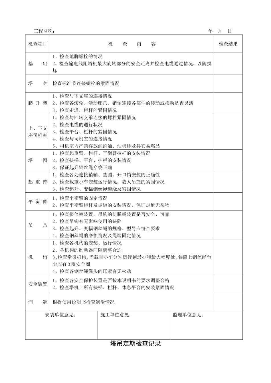 塔吊定期检查及维修保养记录_第2页