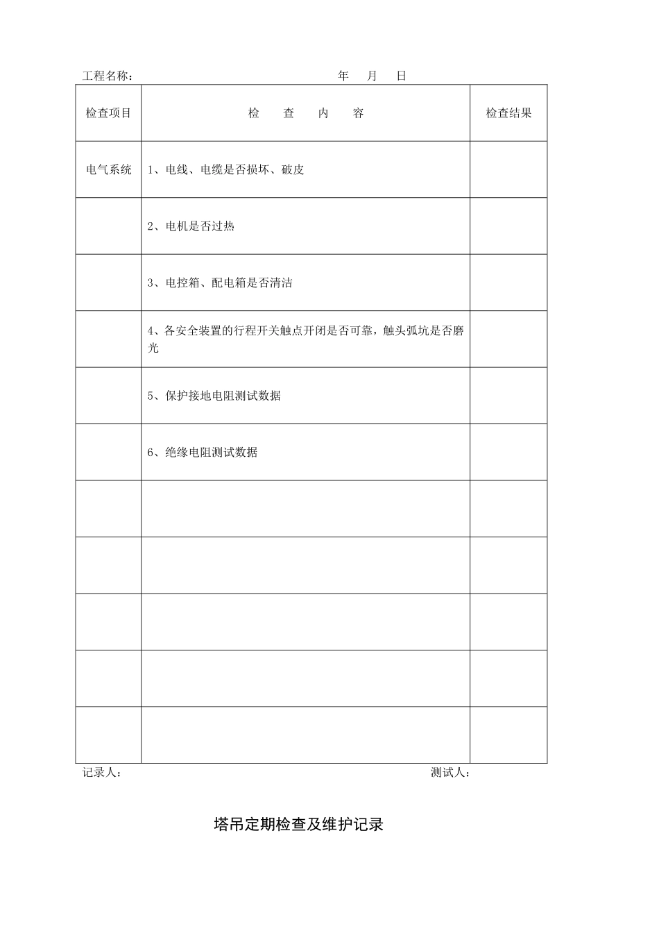 塔吊定期检查及维修保养记录_第3页