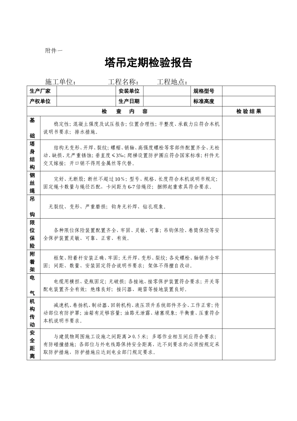塔吊定期检验报告及封面_第1页