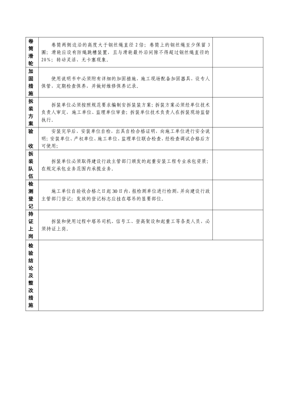 塔吊定期检验报告及封面_第2页