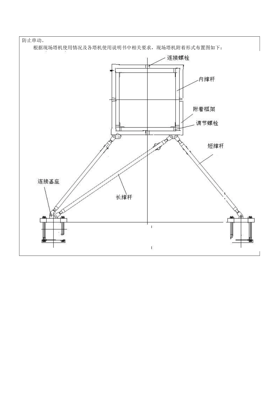 塔吊附臂安装技术交底_第2页