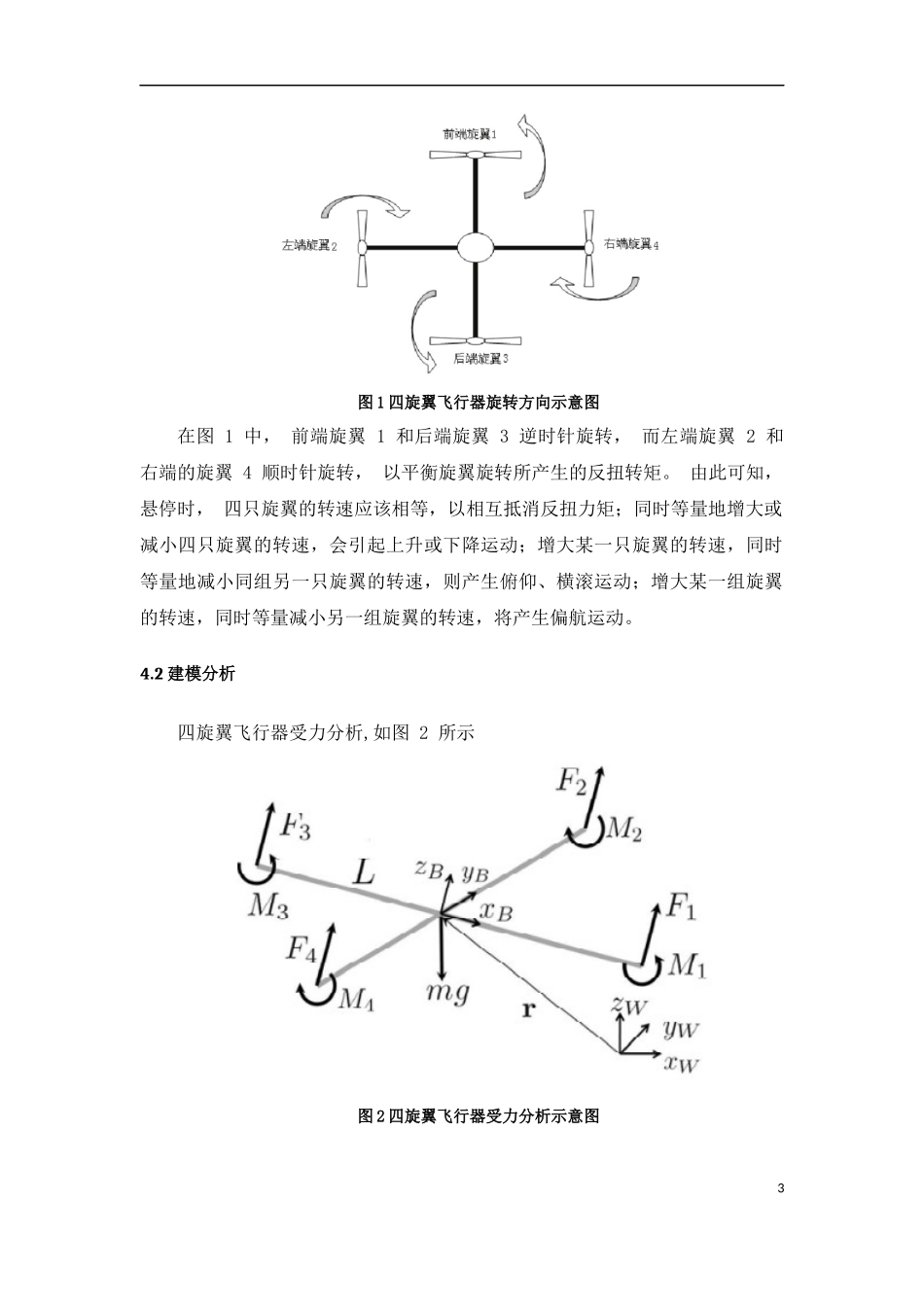 四旋翼飞行器仿真-实验报告_第3页