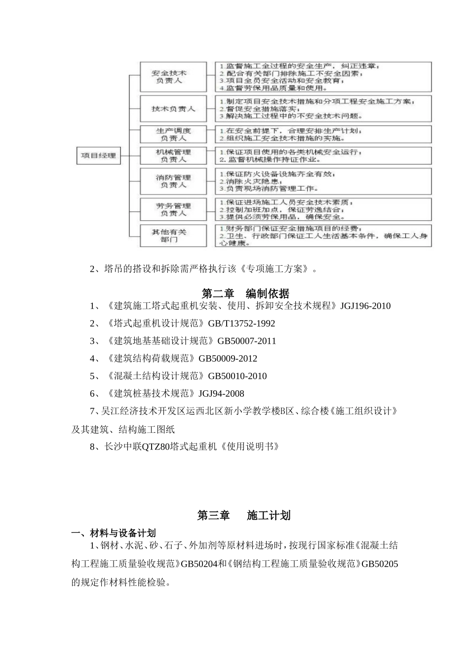 塔吊基础方案(同名3383)_第2页