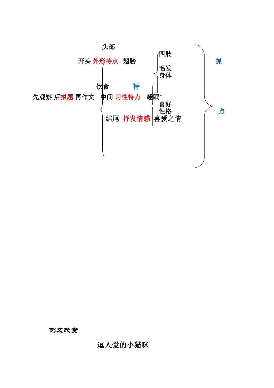四年级作文《我喜欢的小动物》教案_第3页