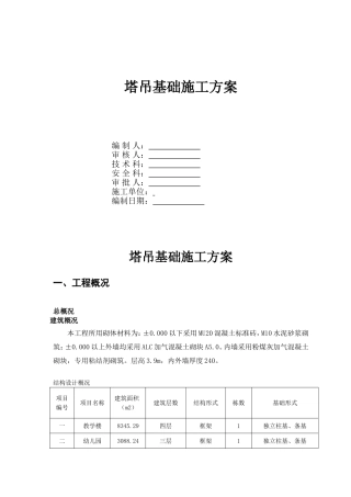 塔吊基础方案QTZ63