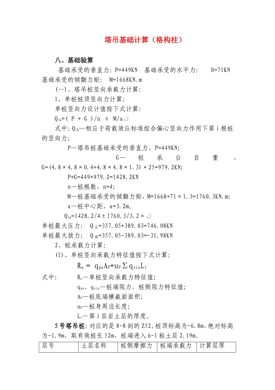 塔吊基础计算(格构柱)_第1页
