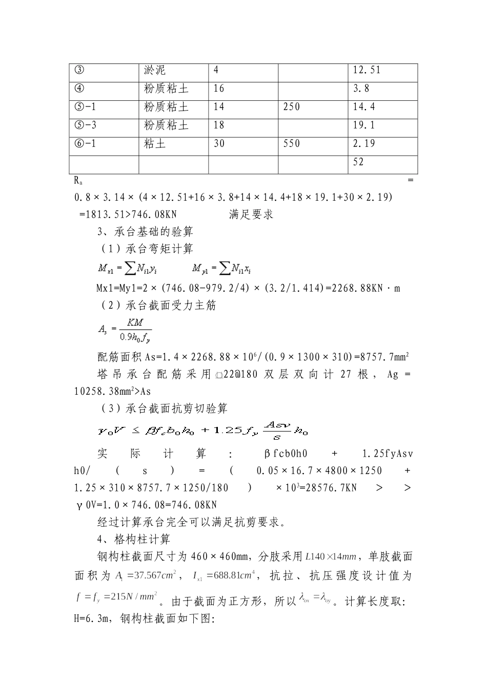 塔吊基础计算(格构柱)_第2页