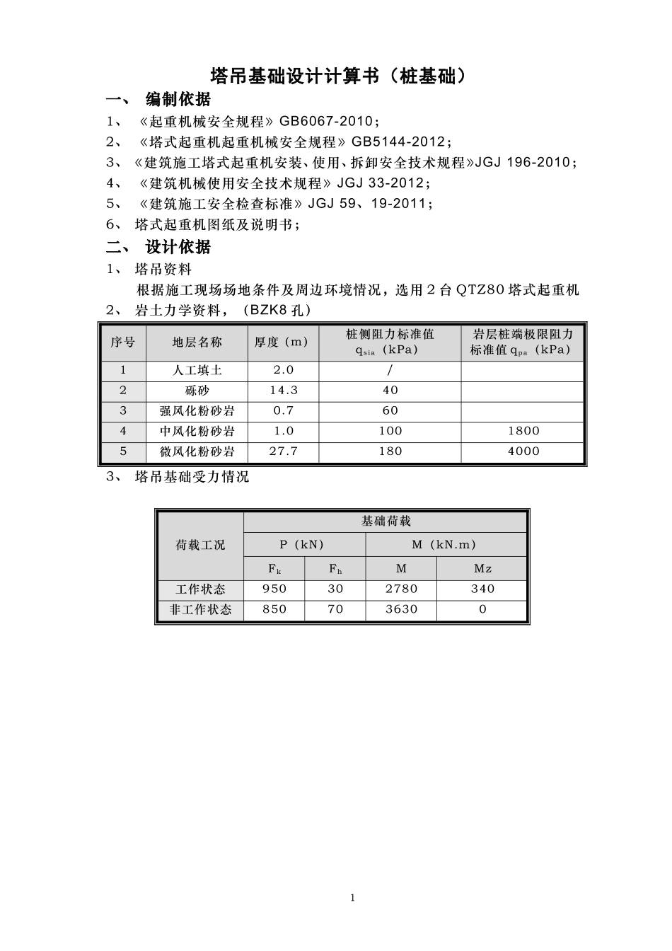 塔吊基础设计计算书(桩基础)_第1页