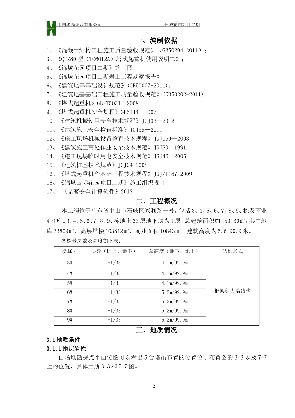 塔吊基础施工方案(TC6012)_第2页