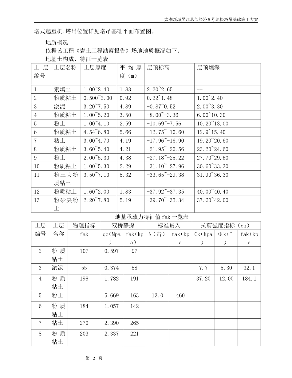 塔吊基础施工方案(最终版)(同名22067)_第3页