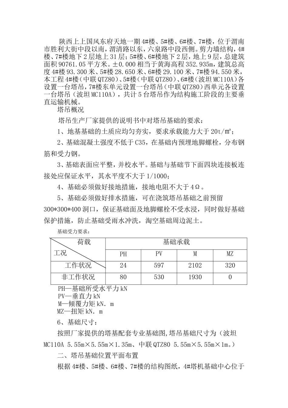 塔吊基础施工方案(最终版)_第2页