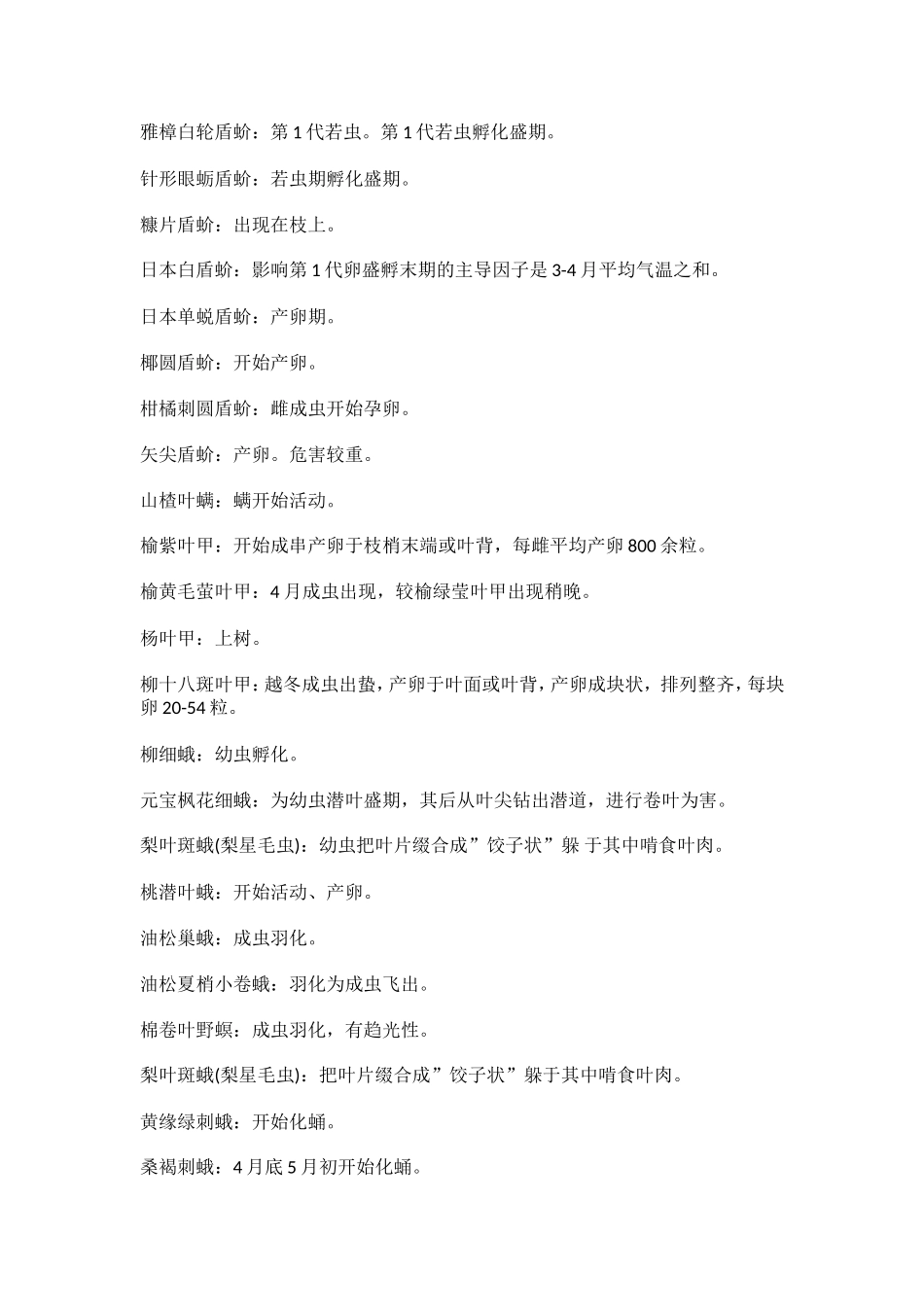 四月份园林绿化养护与虫害预警_第3页