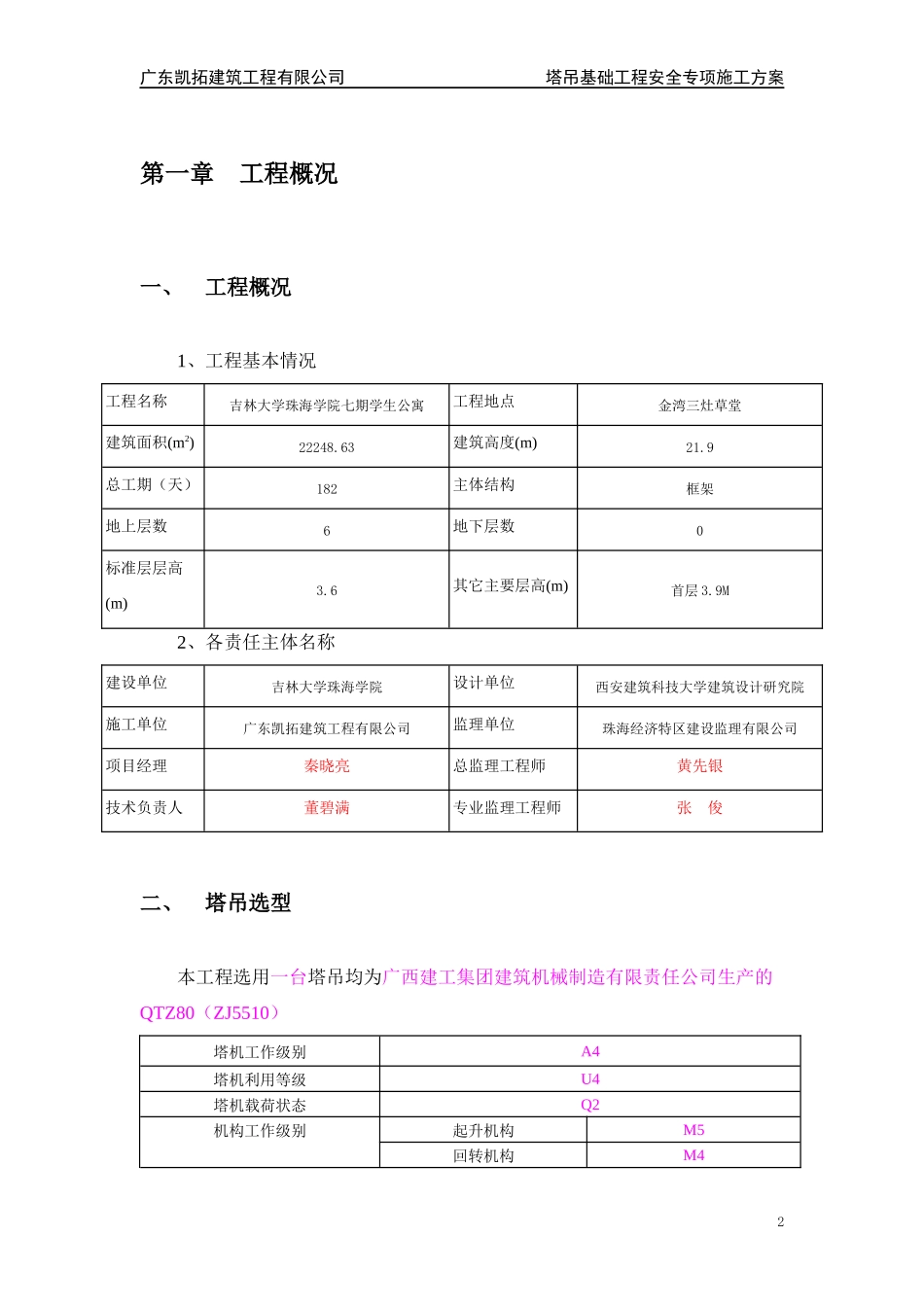 塔吊基础施工专项方案_第3页