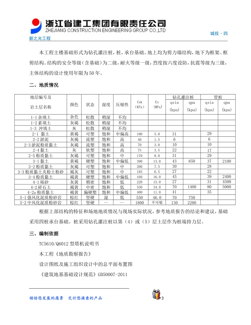 塔吊基础专项施工方案(同名16792)_第3页