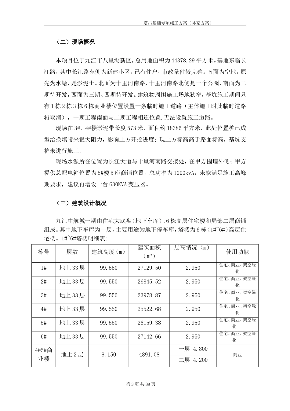 塔吊基础专项施工方案(专家论证)_第3页