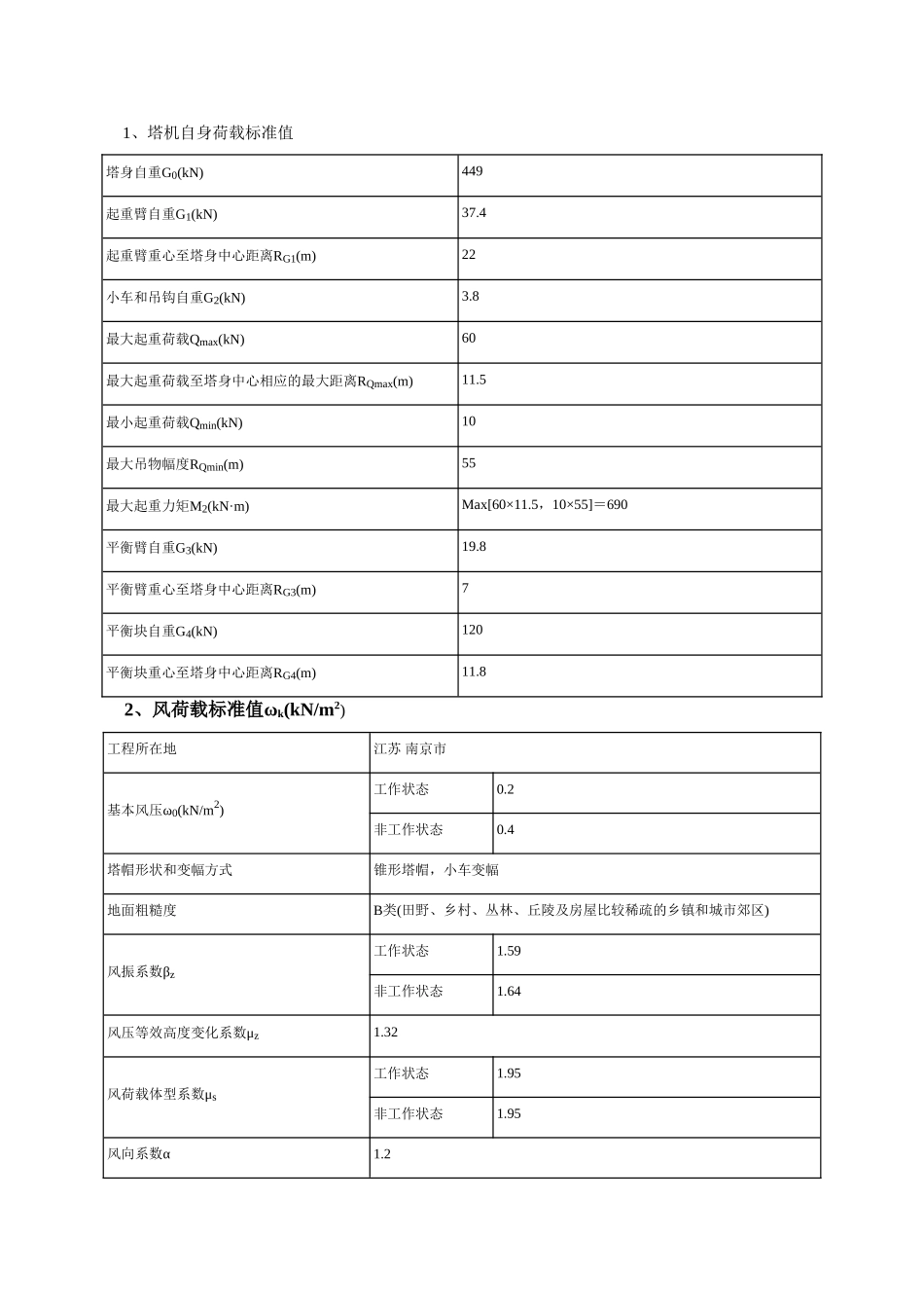 塔吊基础桩计算方案_第2页