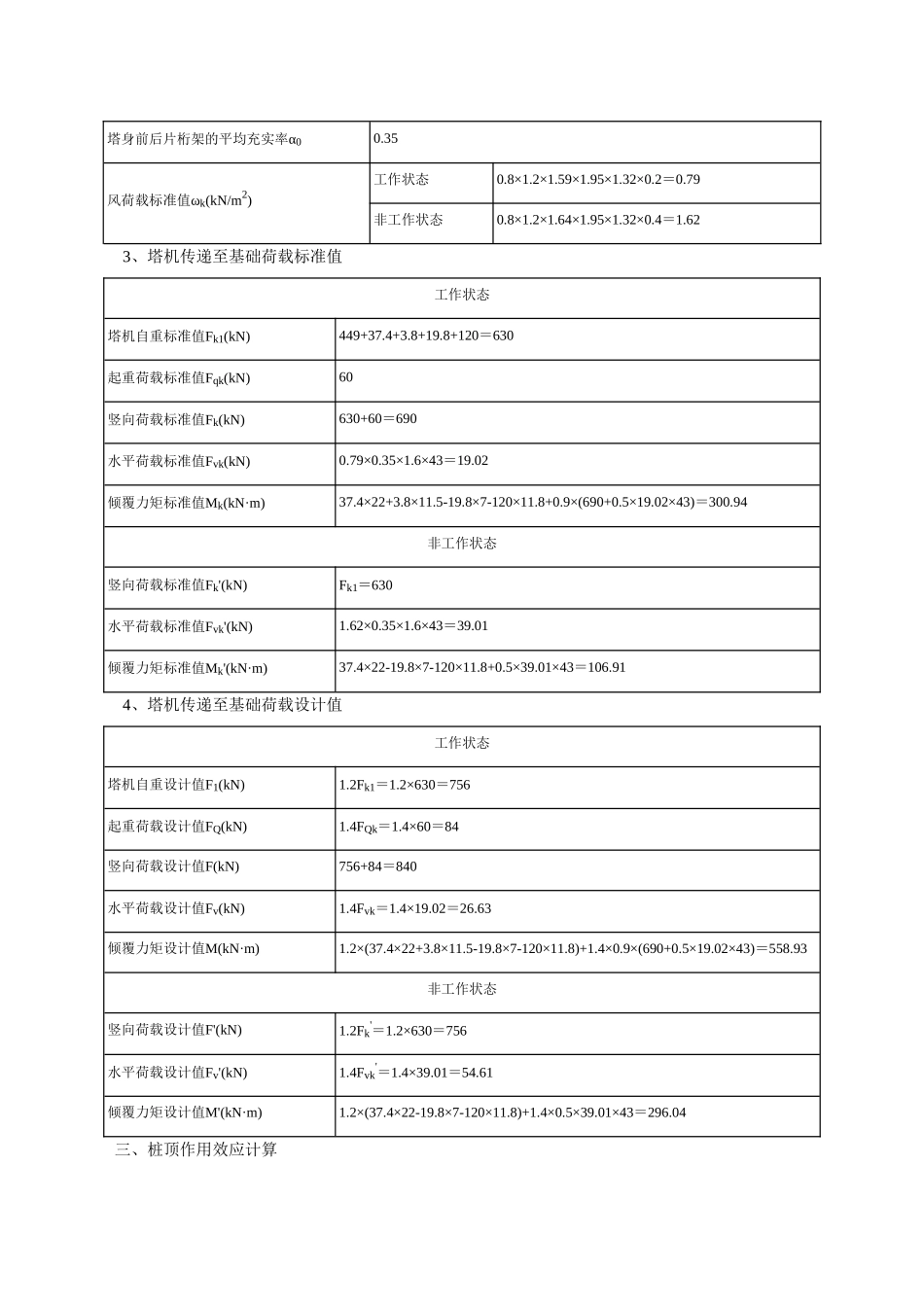 塔吊基础桩计算方案_第3页
