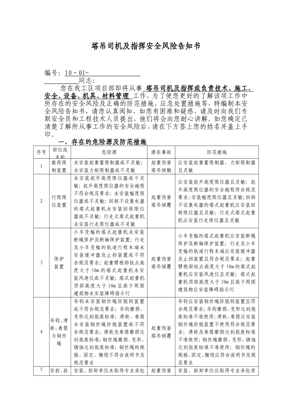 塔吊及指挥安全风险告知书_第1页