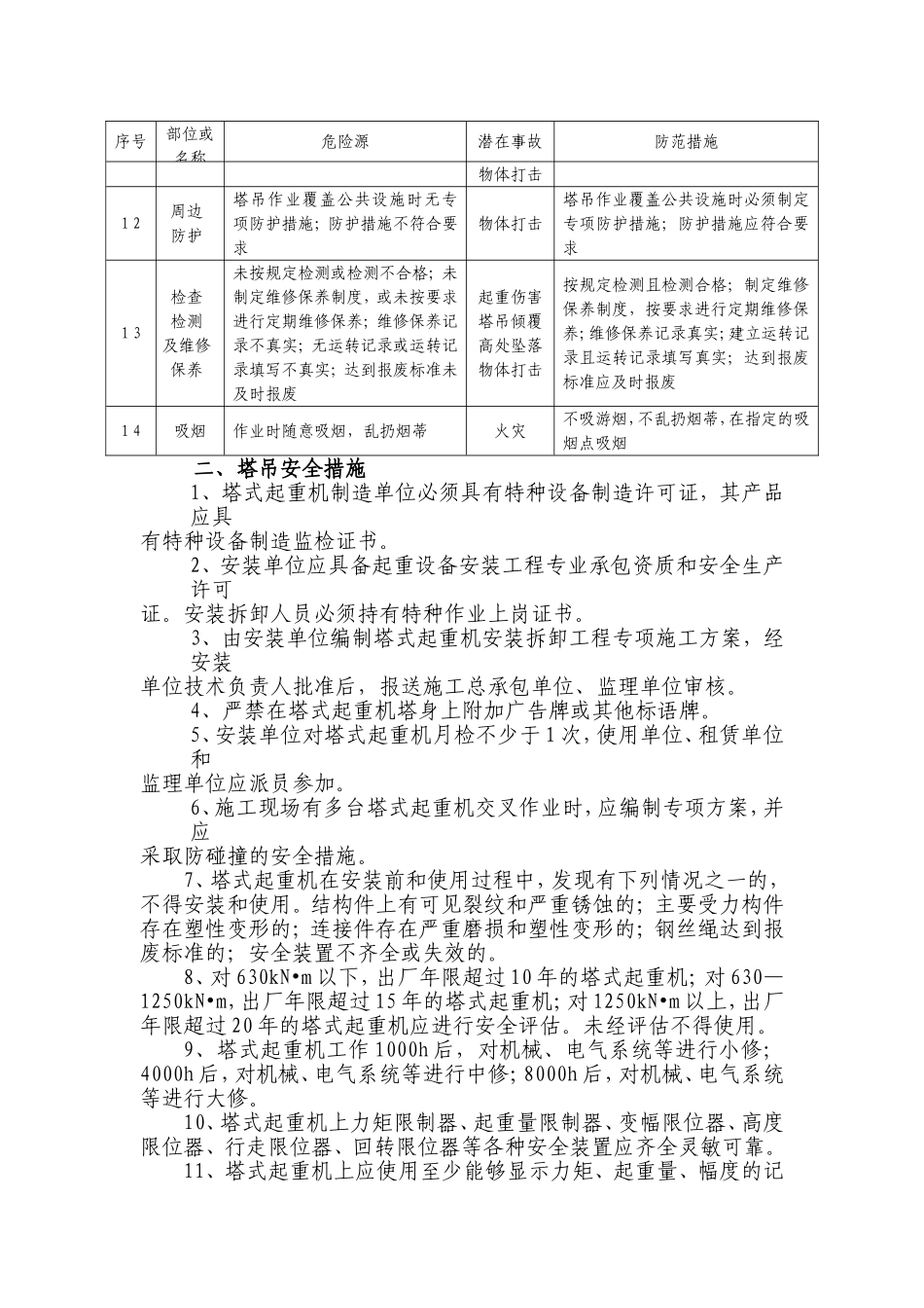 塔吊及指挥安全风险告知书_第3页