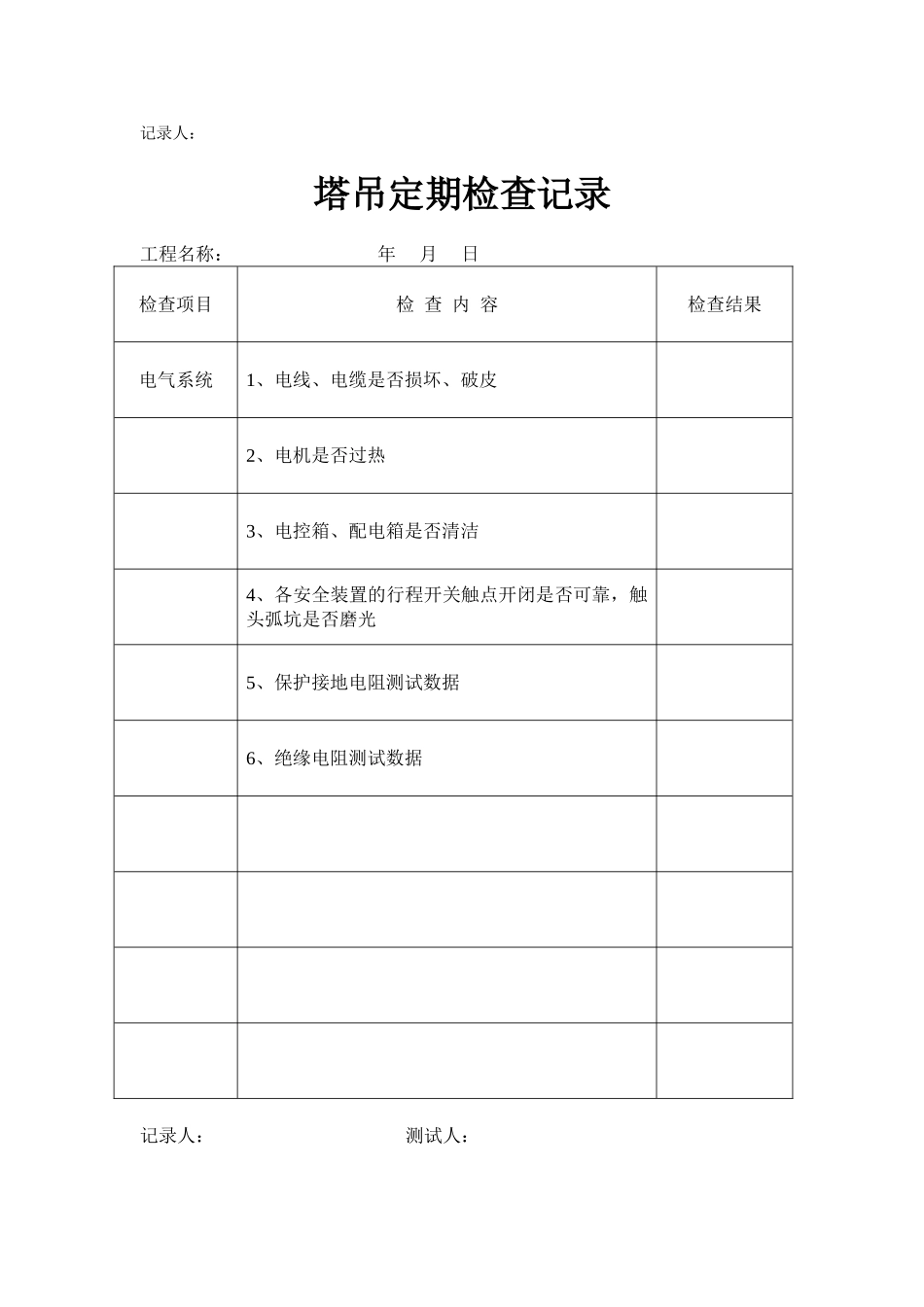 塔吊检查记录表(最全)_第2页