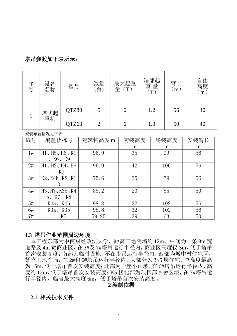 塔吊交叉作业专项方案_第3页