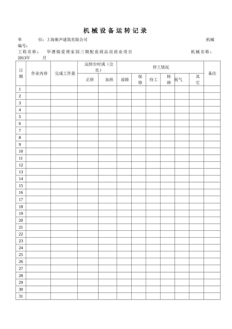 塔吊每日班前安全检查记录表_第2页