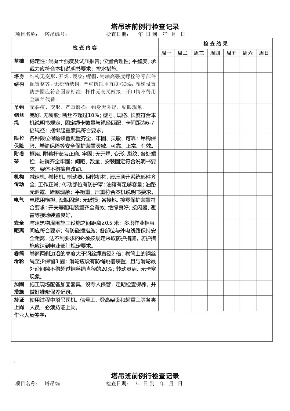 塔吊每日检查表_第1页