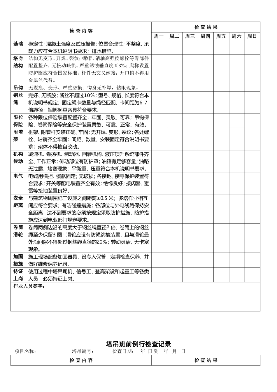 塔吊每日检查表_第2页