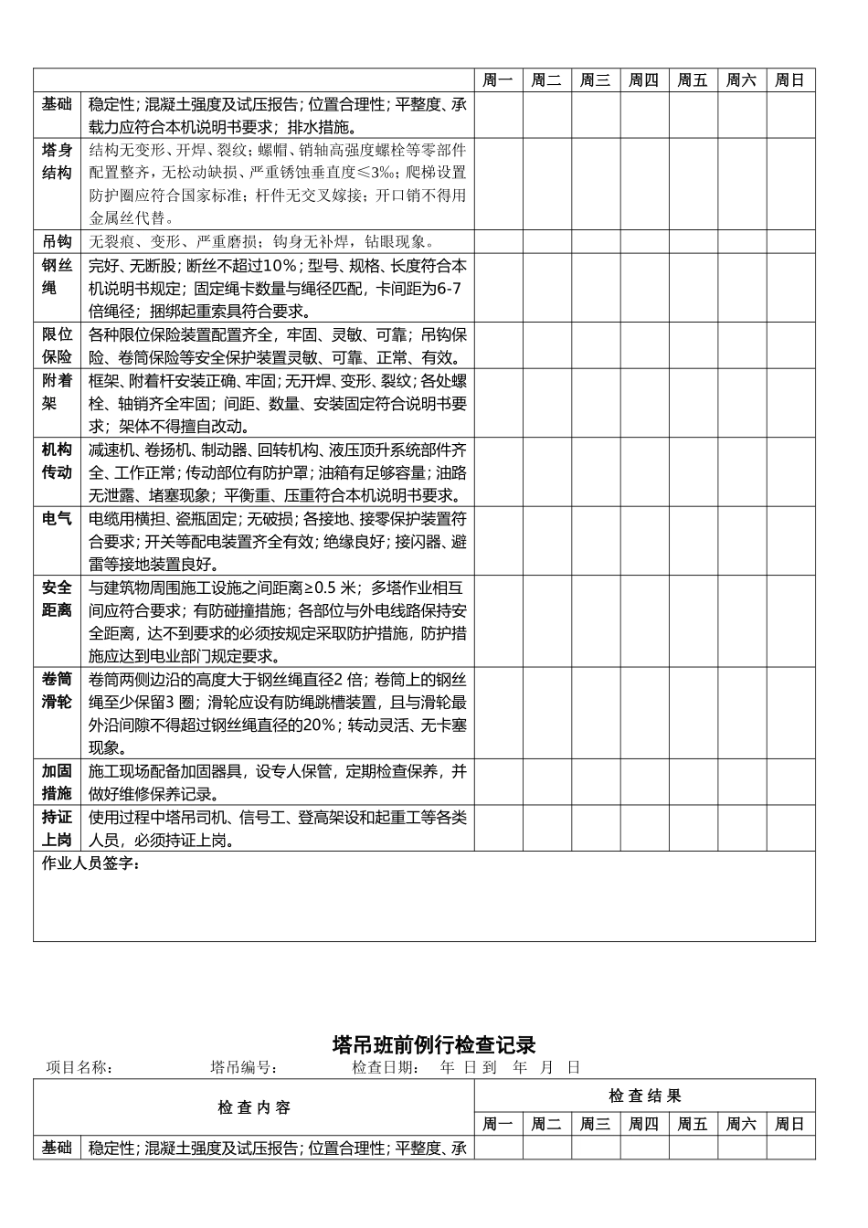 塔吊每日检查表_第3页