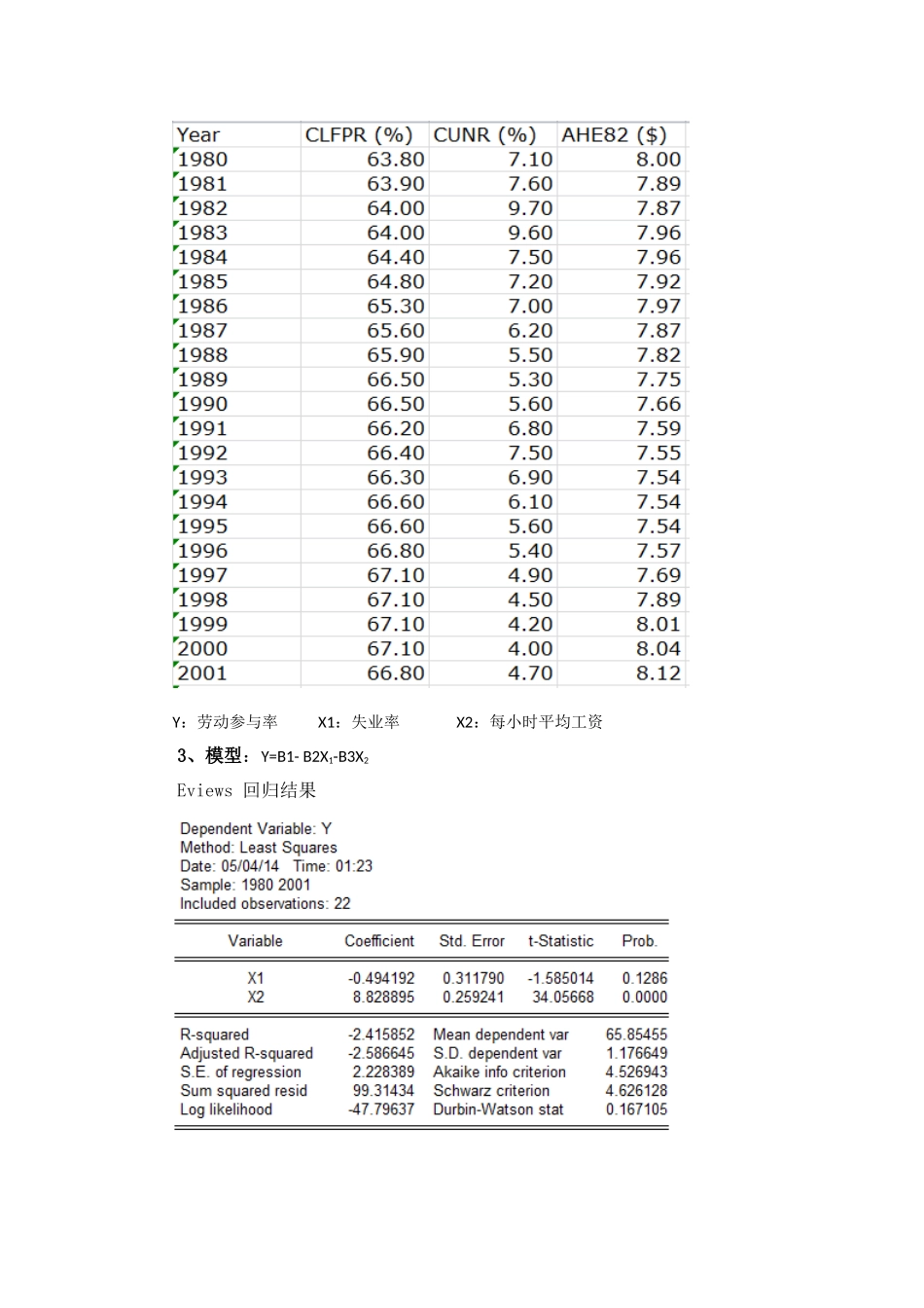 四种计经模型案例分析_第2页