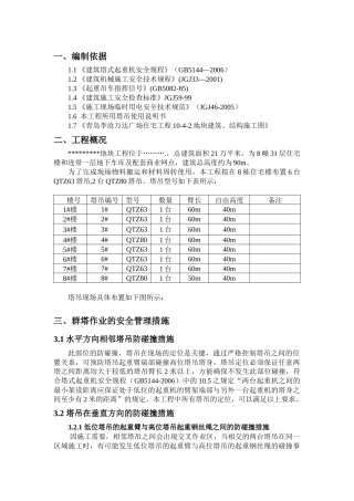 塔吊群塔施工方案