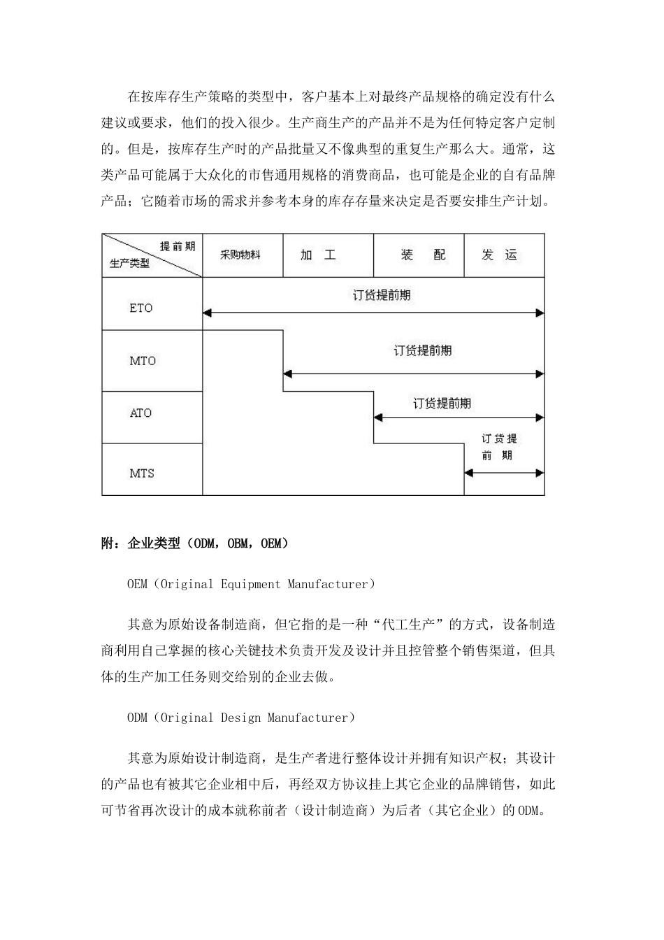四种经典生产模式_第2页