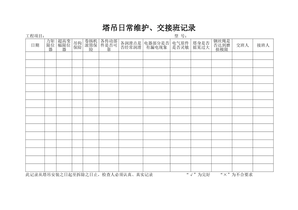 塔吊日常维护、交接班记录_第1页