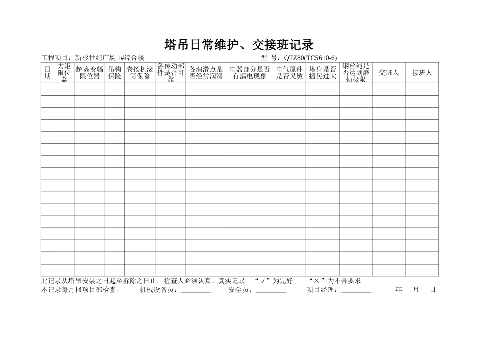 塔吊日常维护、交接班记录_第2页