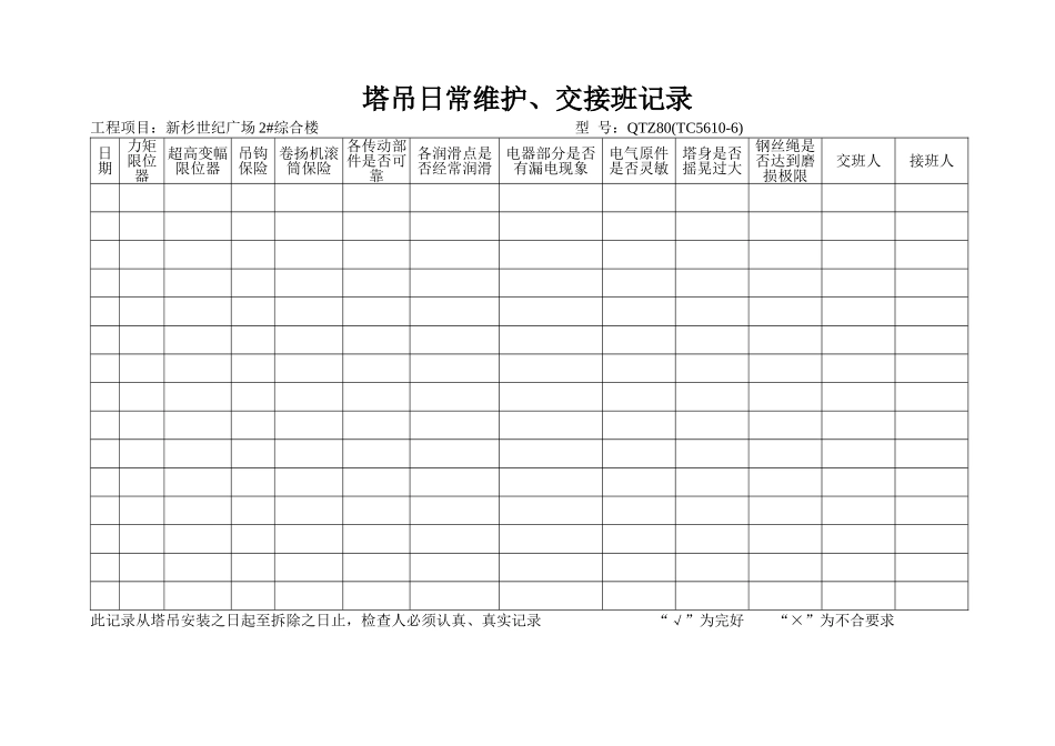 塔吊日常维护、交接班记录_第3页