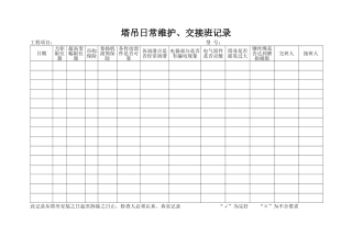 塔吊日常维护、交接班记录
