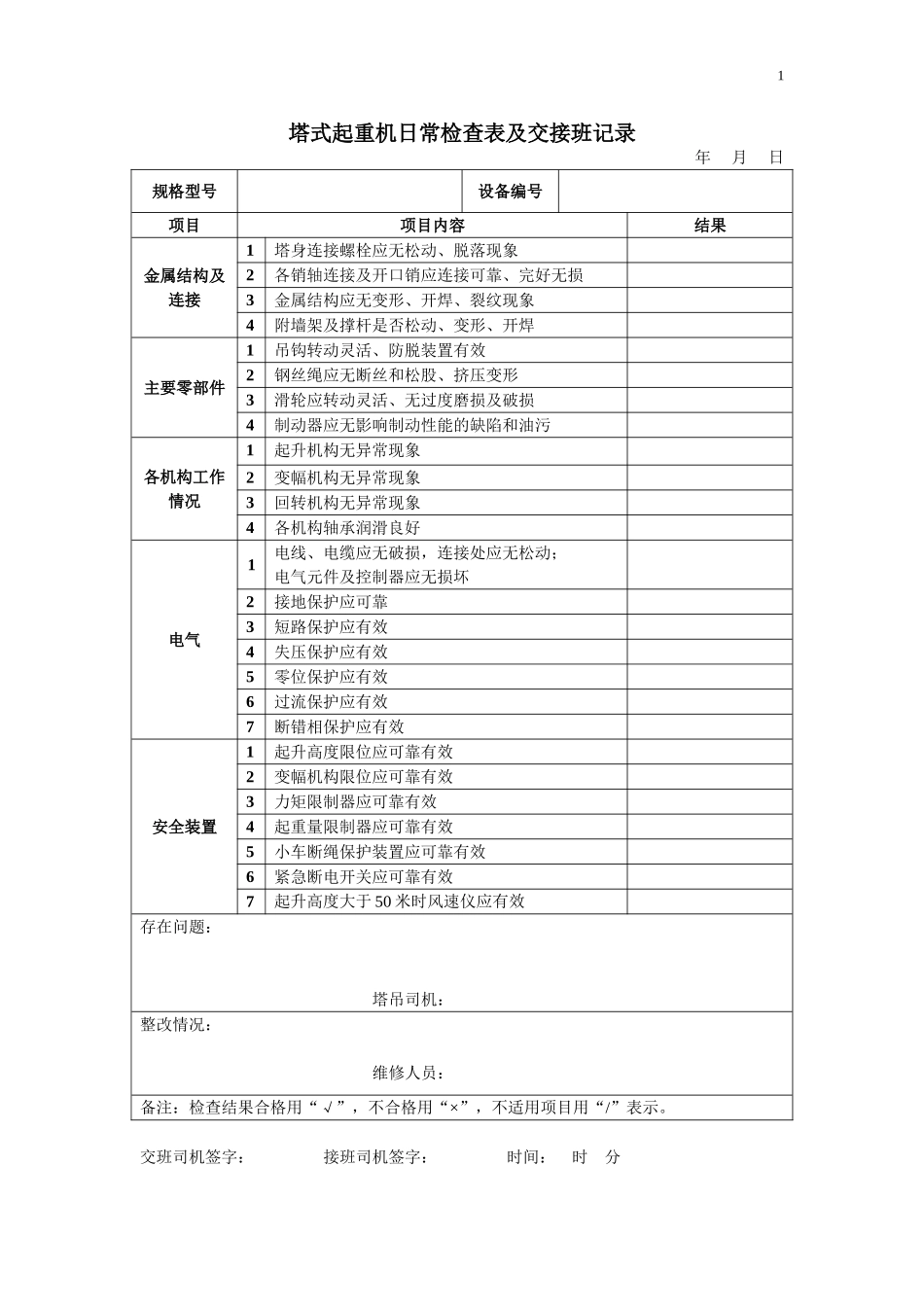 塔吊日检查表_第1页