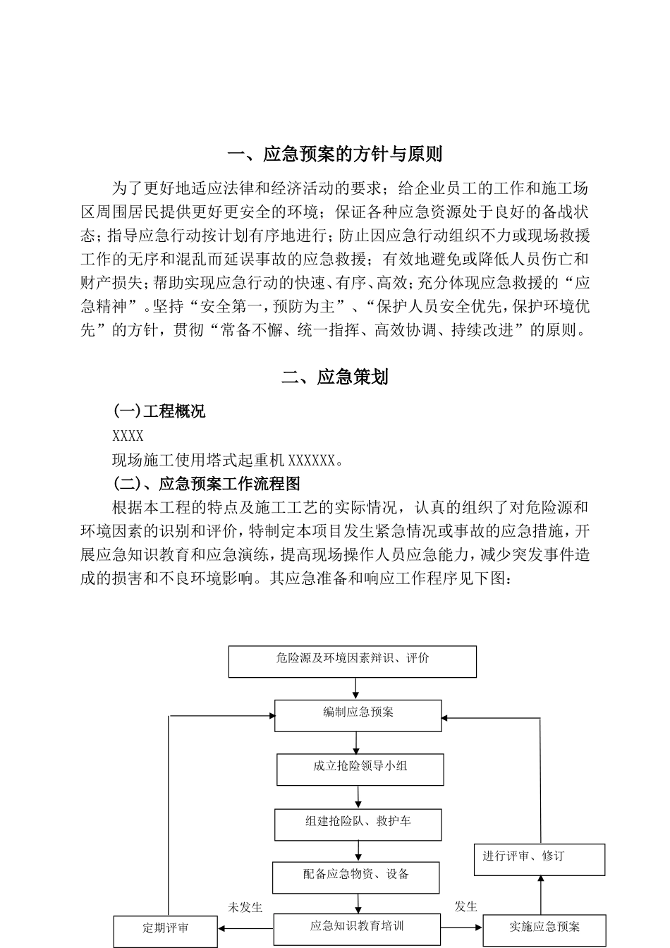 塔吊施工安全事故应急预案_第3页