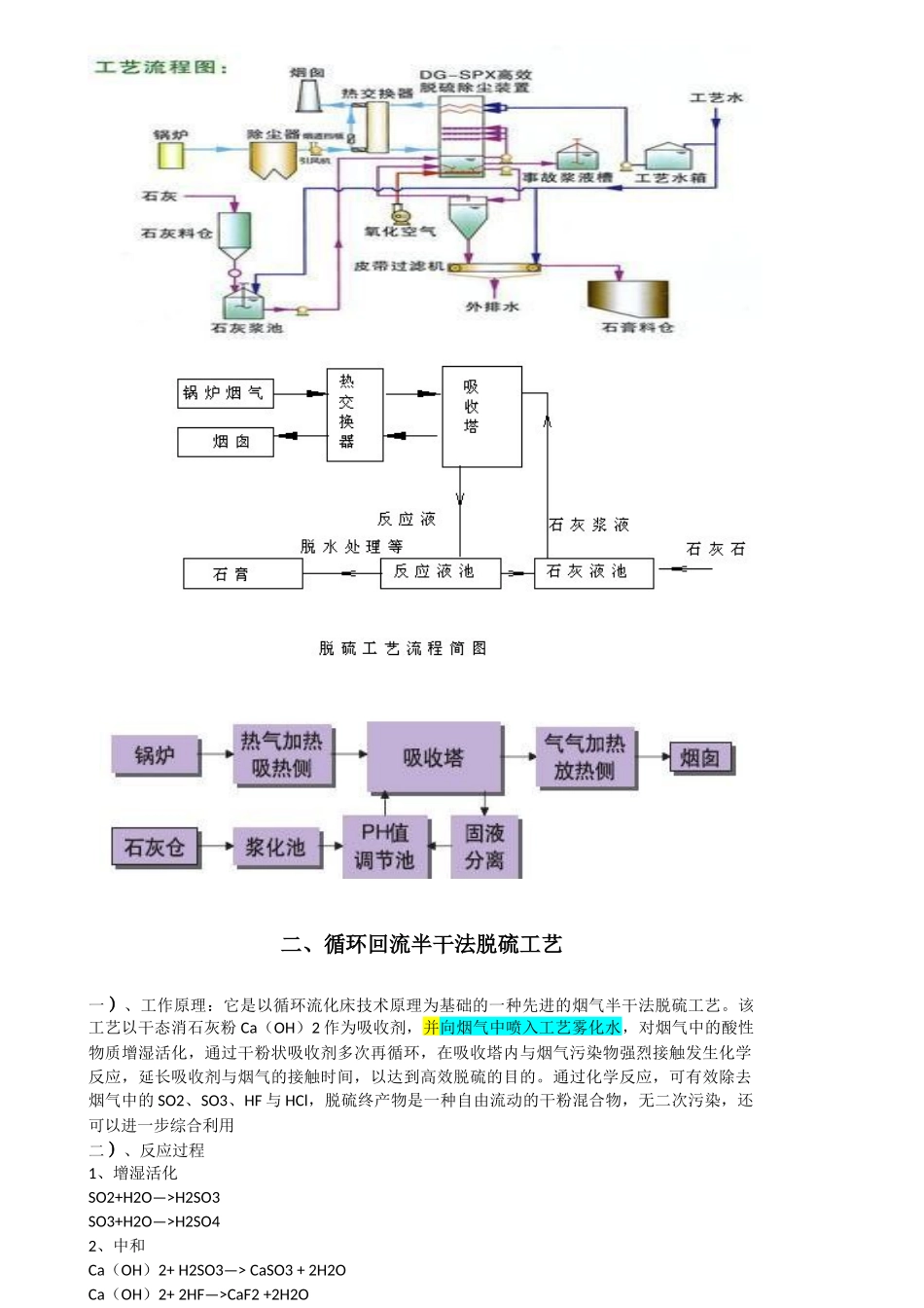 四种脱硫方法工艺简介_第2页