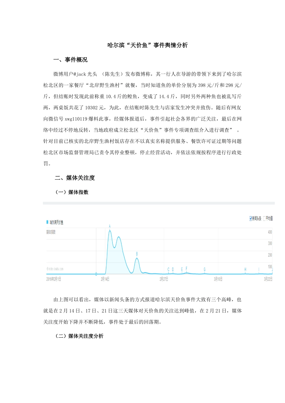 天价鱼舆情分析_第1页