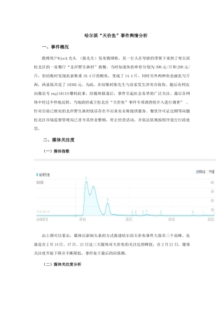 天价鱼舆情分析