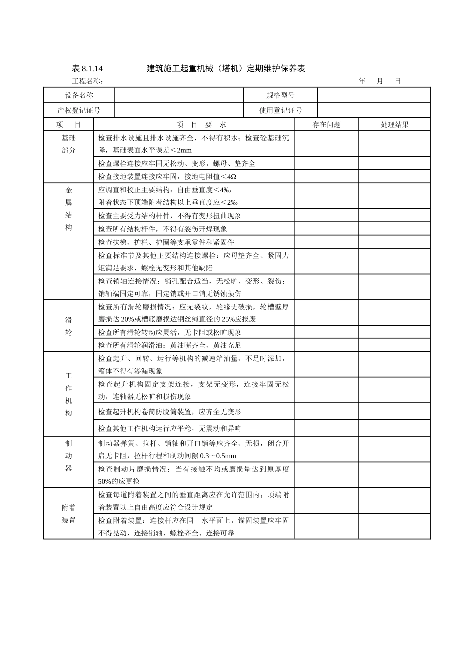 塔吊维修保养记录_第3页
