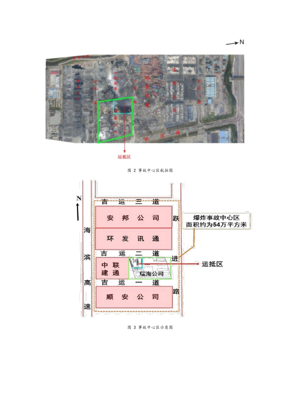 天津8.12事故调查报告_第3页