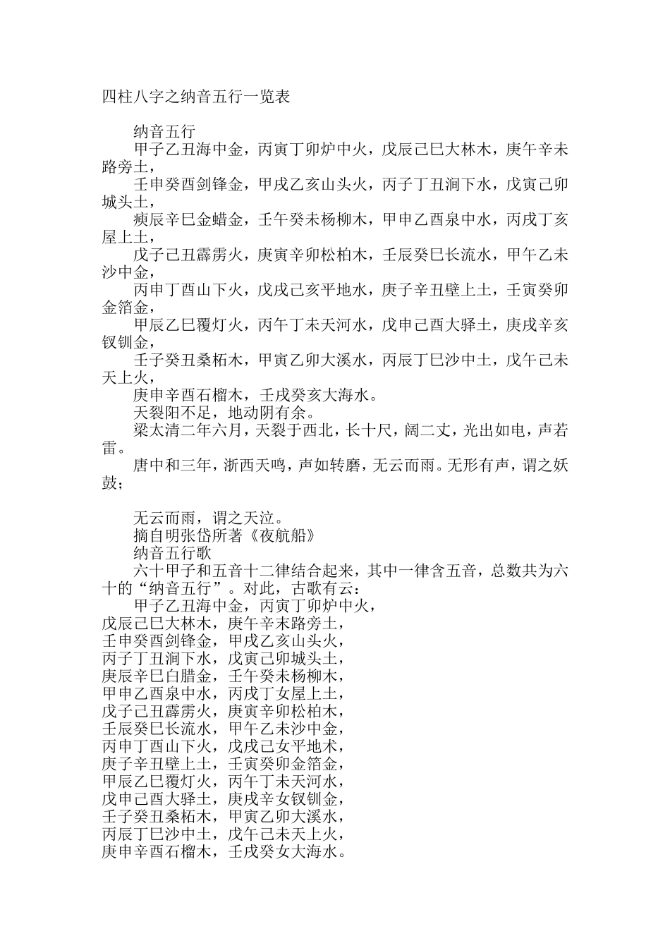 四柱八字之纳音五行一览表_第1页