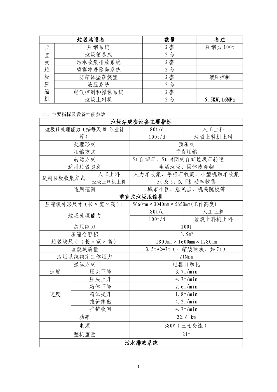 四柱垂直压缩垃圾中转站成套设备_第2页