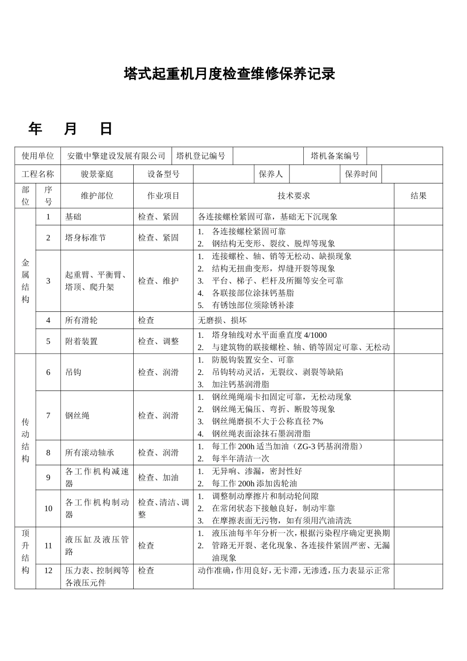 塔吊月度检查维修保养记录---副本_第1页