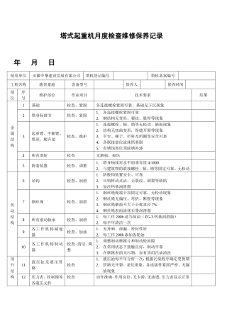 塔吊月度检查维修保养记录---副本