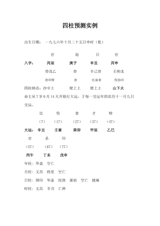 四柱预测实例